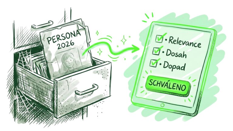 Změňte vaši personu na neprůstřelný checklist pro vaše kampaně.